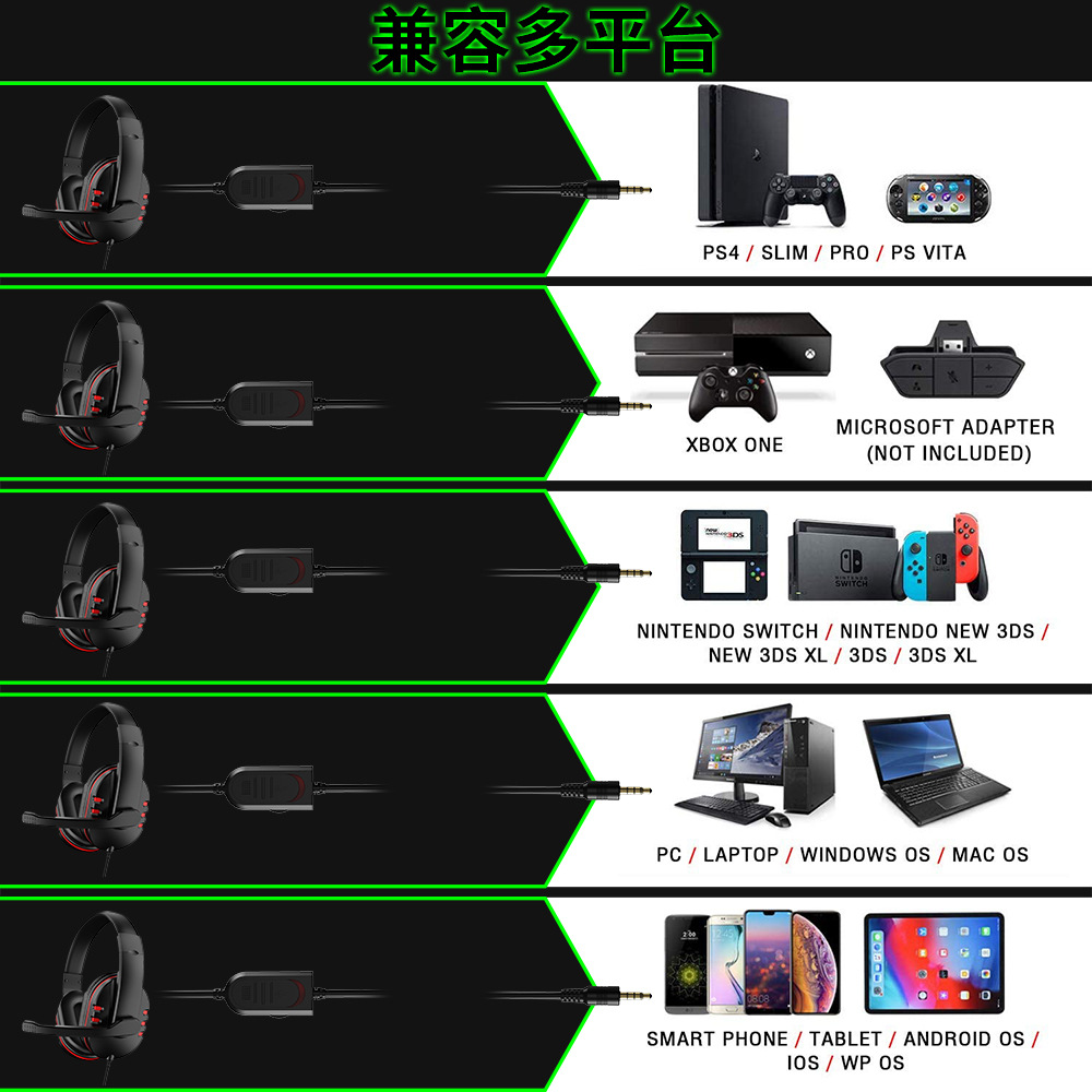سماعات رأس سلكية للألعاب مقاس  - مراجعة Gaming Headset Rgb وسعره